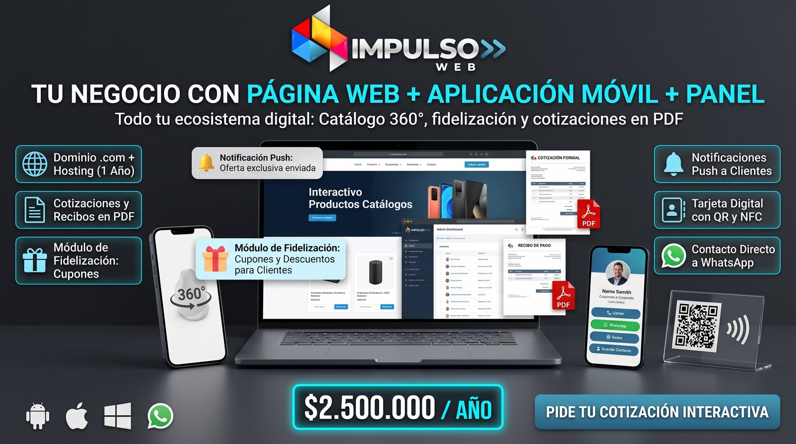 Showcase Ecosistema Digital ImpulsoWeb: PC y App Móvil Instalable PWA