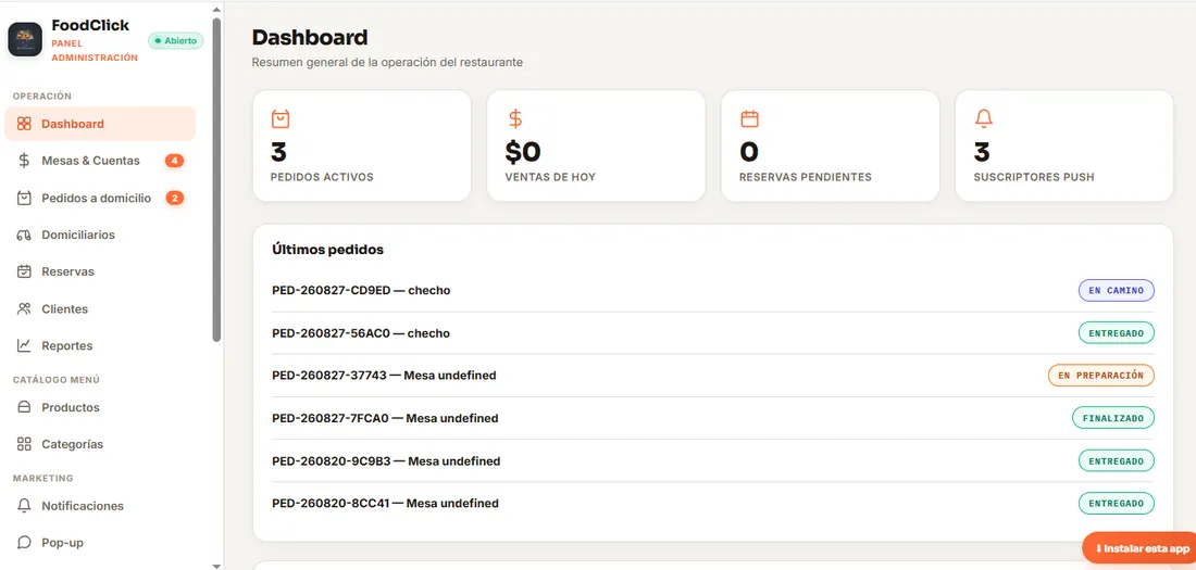 Panel de Administración — dashboard con pedidos activos, ventas, reservas y reportes